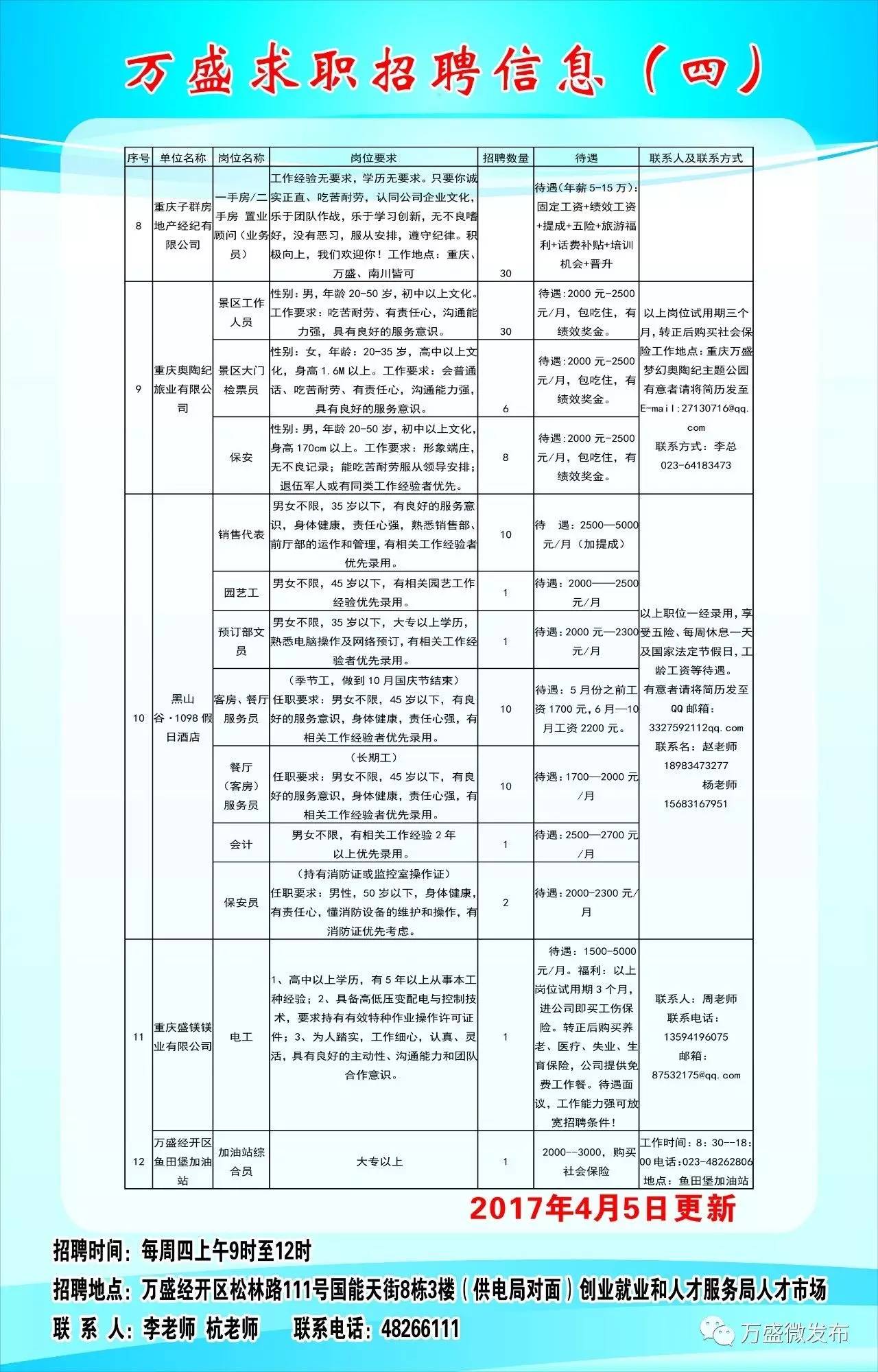 神木县医疗保障局招聘信息发布与职业前景探讨