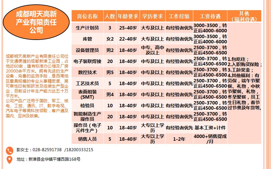 二都乡最新招聘信息详解及解读指南