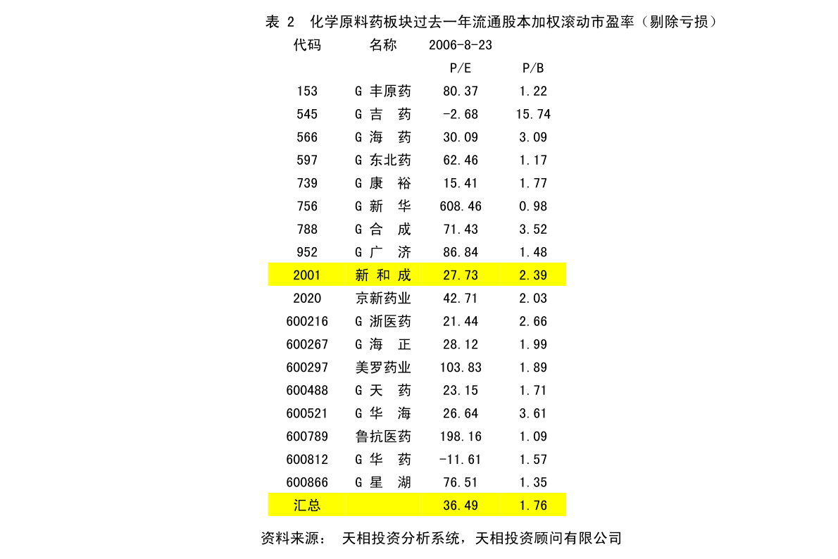 孟津县人力资源和社会保障局未来发展规划展望