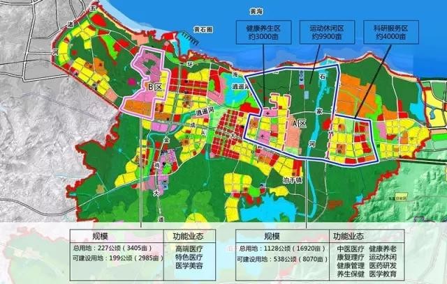 蓟县医疗保障局最新发展规划概览