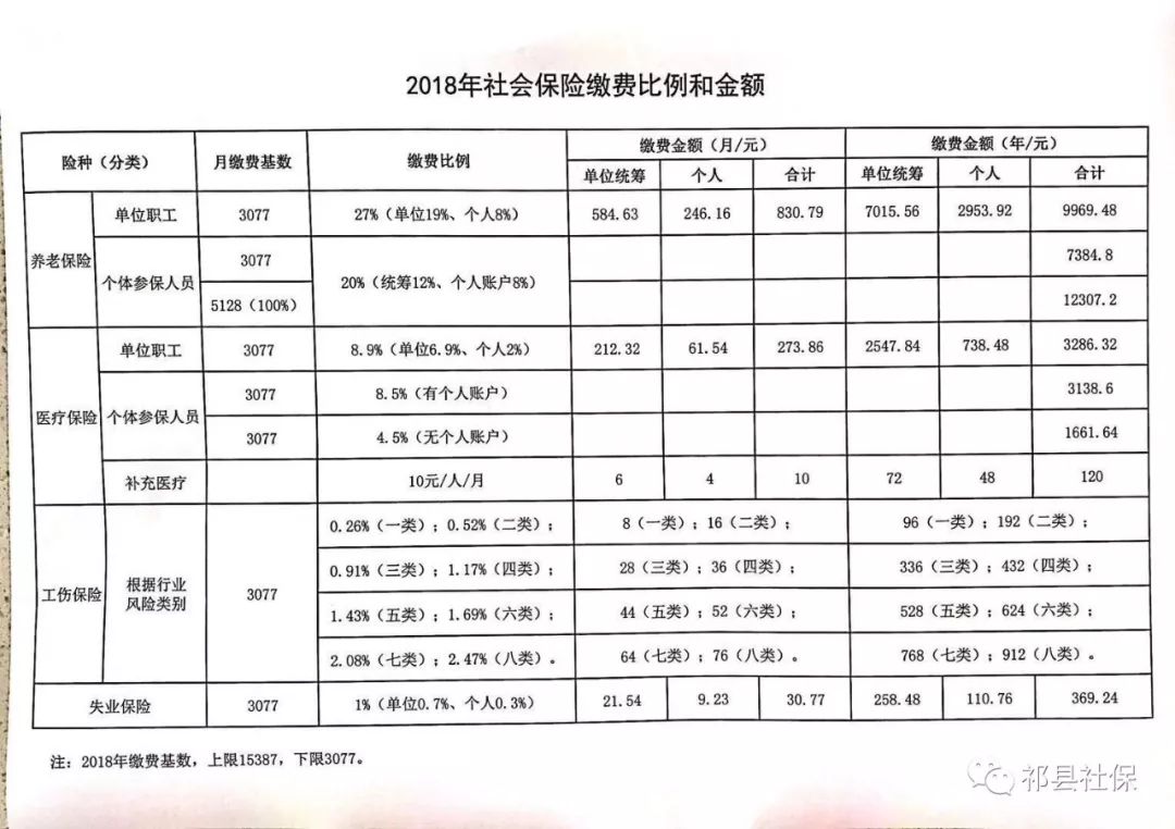 庆元县级托养福利事业单位发展规划展望