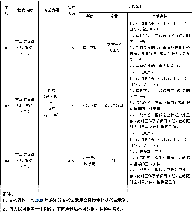 芦苇薇薇