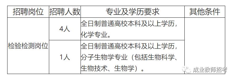 清城区防疫检疫站最新招聘信息与职业机会深度探讨