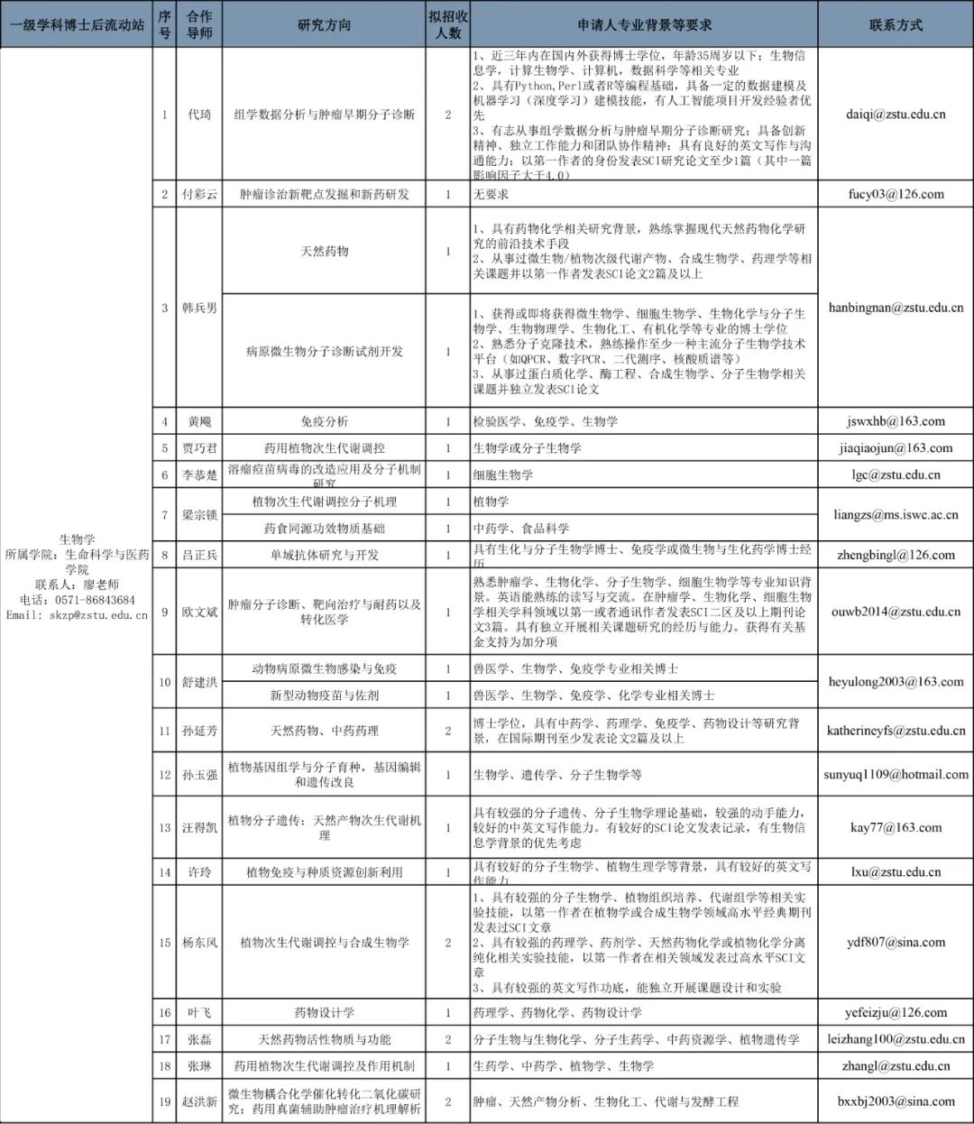 贵池区殡葬事业单位人事任命动态解析