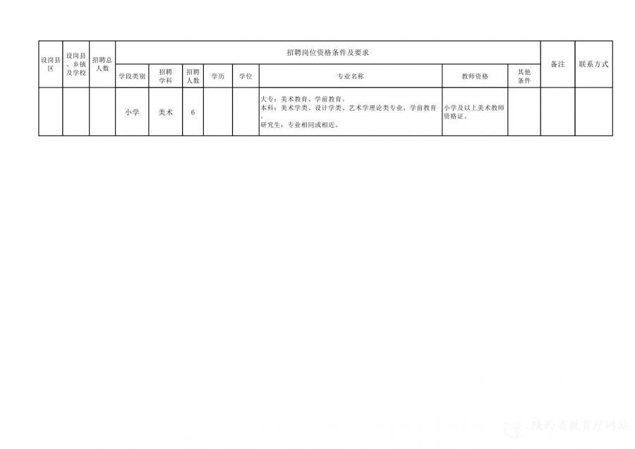 云龙区级托养福利事业单位发展规划展望