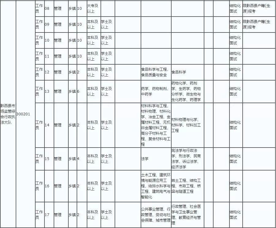 2025年2月4日 第7页