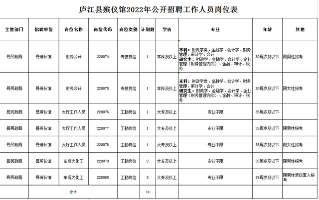 庐江县财政局发展规划，构建现代化财政体系，推动县域经济高质量发展