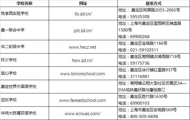 宝山区初中最新招聘信息，影响深远的教育机遇