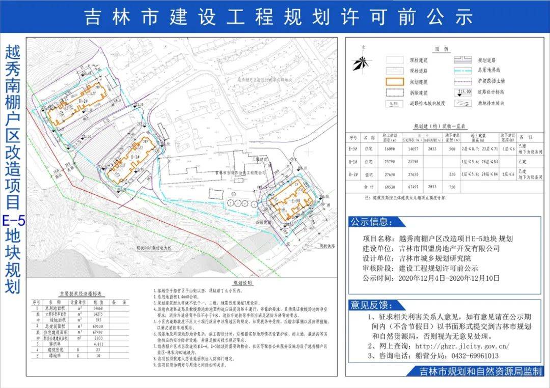 吉林村新项目，乡村振兴的新引擎引领前行