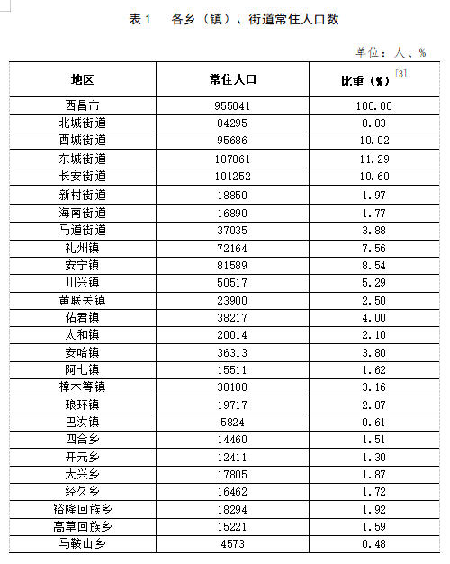 淑阳镇最新招聘信息汇总