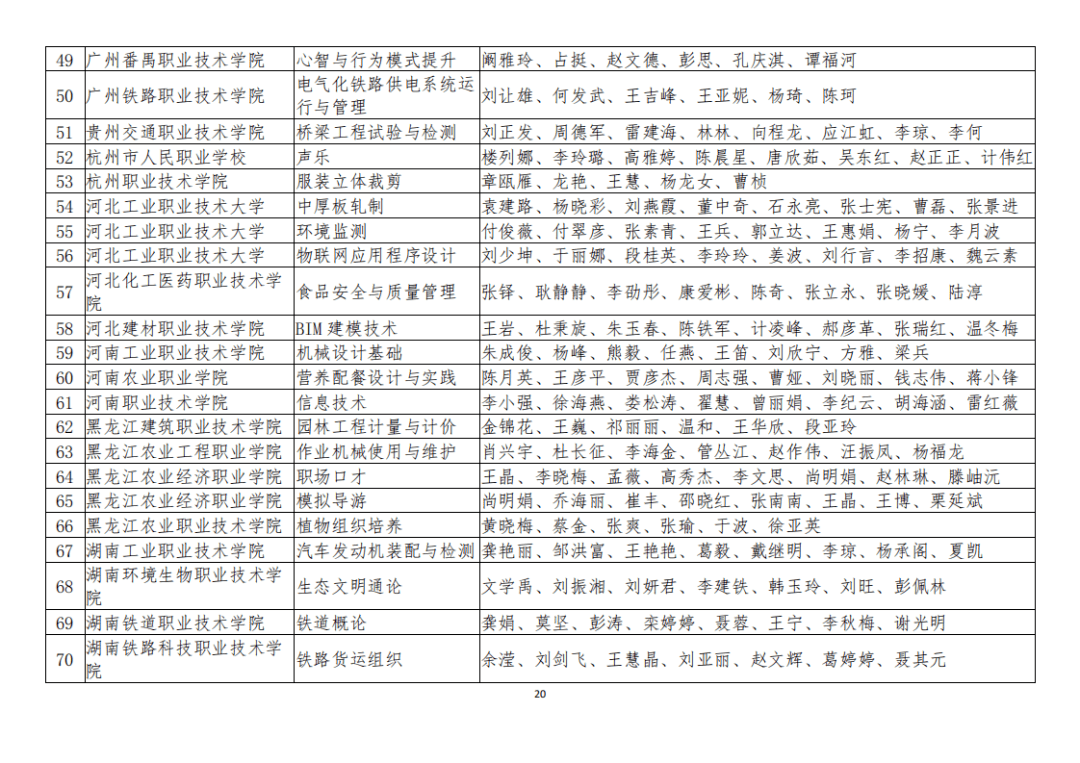 蓬安县成人教育事业单位新项目，地方教育发展的强大推动力