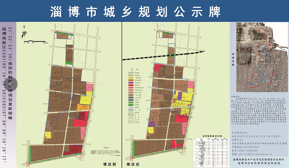 临淄区自然资源和规划局最新发展规划概览