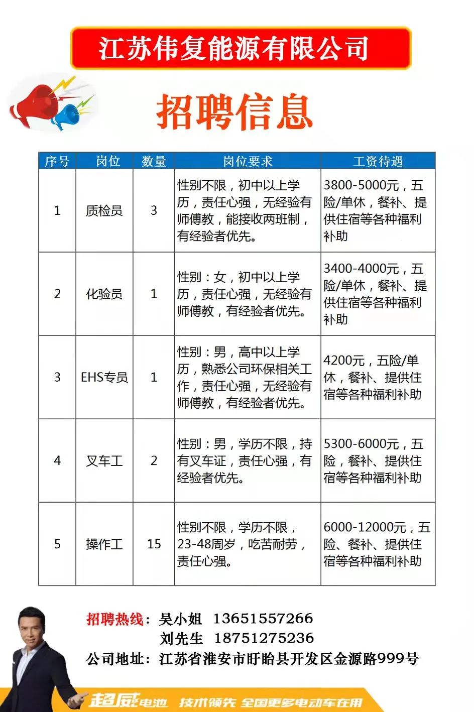 泰州市市物价局最新招聘信息全面解析